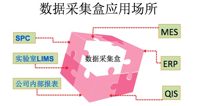 大道至简，简于形 衍化至繁，化于心