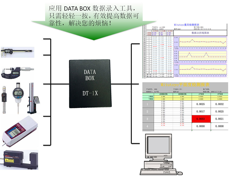 极智物联，感知无界——新一代边缘数据采集器，构筑工业数字化转型的神经末梢