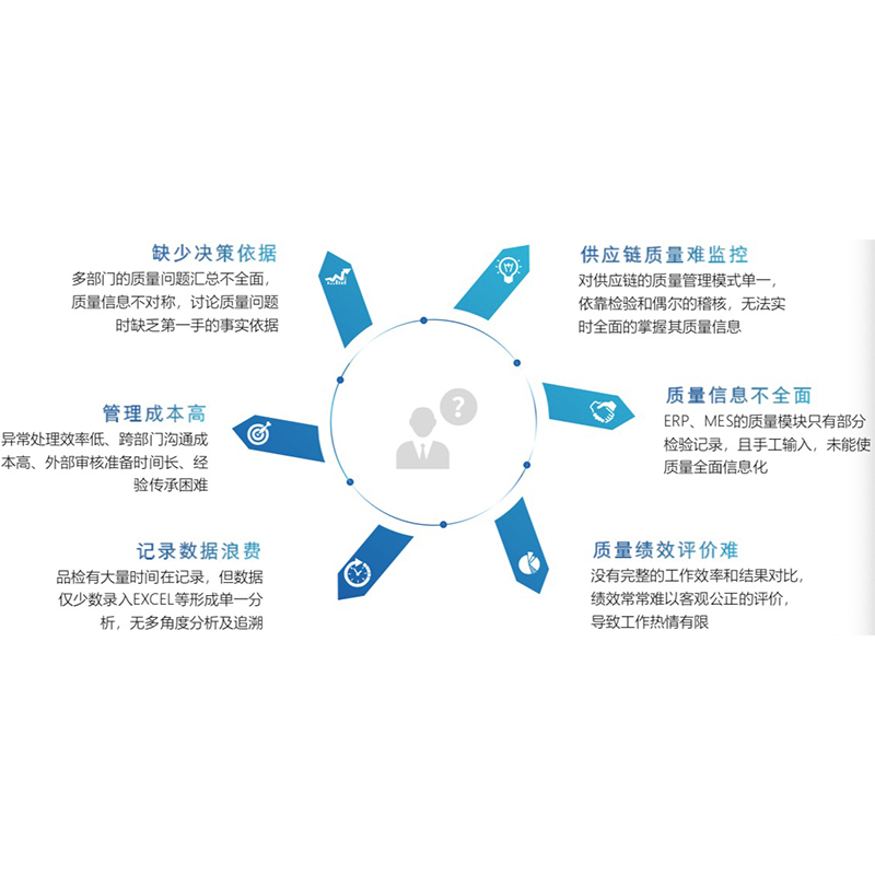 全域感知，决策先知——高融合智能数据采集器，重新定义数据价值链的源头革命